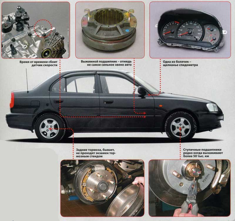 Hyundai Accent - типичные неисправности