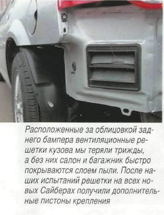 Волга Сайбер