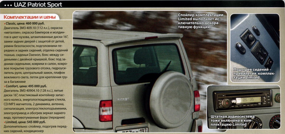 УАЗ Патриот спорт (UAZ Patriot Sport)